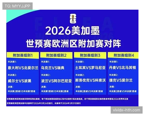 奥地利冲击2026世界杯：赛程前景与出线形势分析